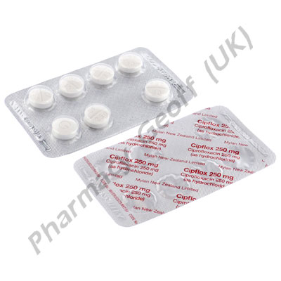 Ciprofloxacin 250mg