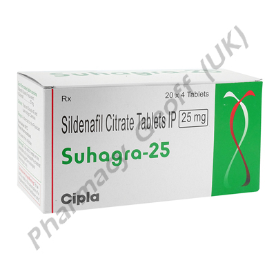 Suhagra (Sildenafil Citrate)