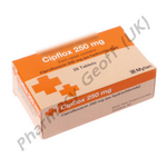Cipflox (Ciprofloxacin) - 250mg (28 Tablets)