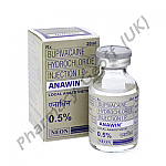 Bupivacaine Injection (Anawin 0.5%) - 5mg (20ml)